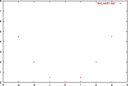 \includegraphics[clip,keepaspectratio,width=0.8\textwidth]{gnuplot_fig/text_test01.eps}