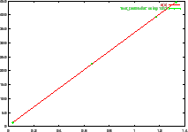 \includegraphics[clip,keepaspectratio,width=0.4\textwidth]{gnuplot_fig/text_test05_1_new.eps}