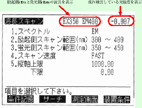 \includegraphics[width=65mm]{rf1500-spec.eps}